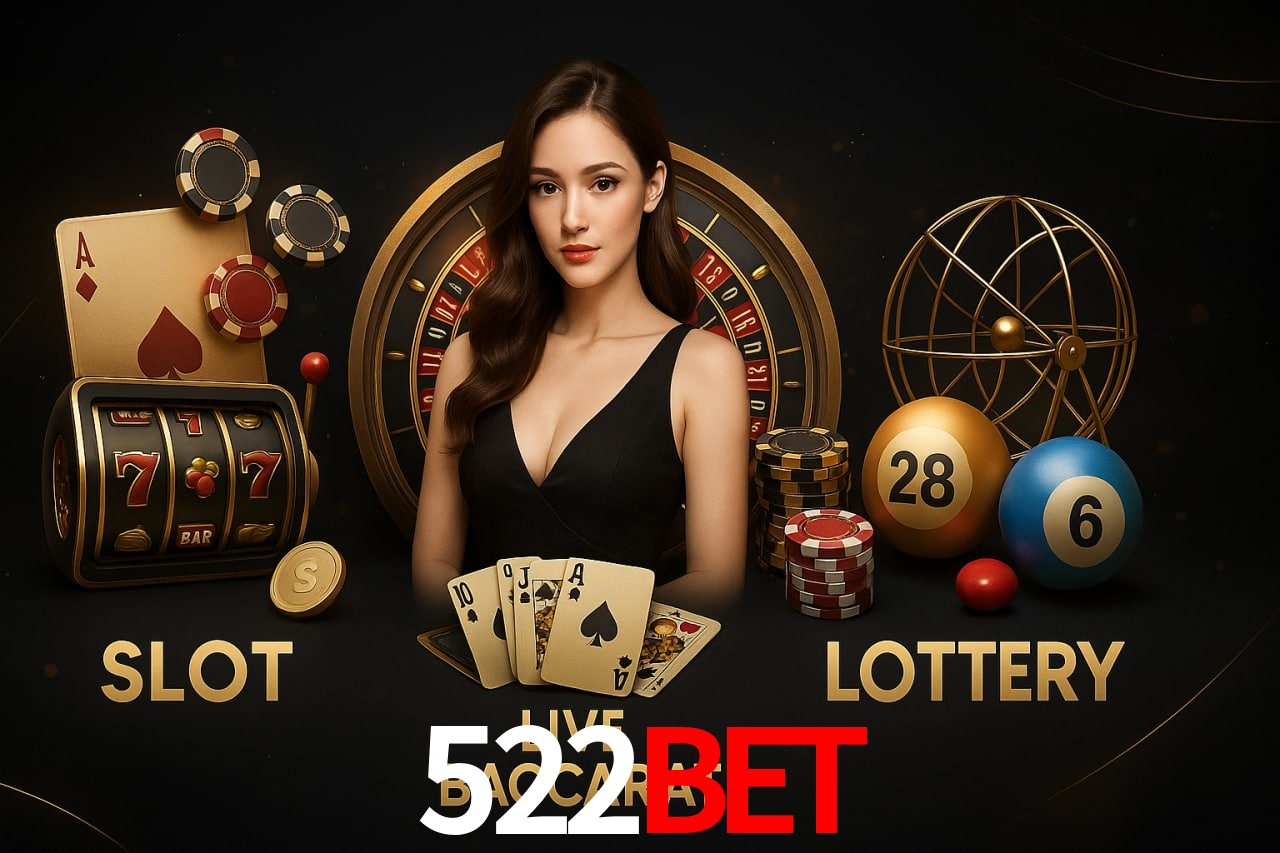 Sistemas de Segurança 522bet